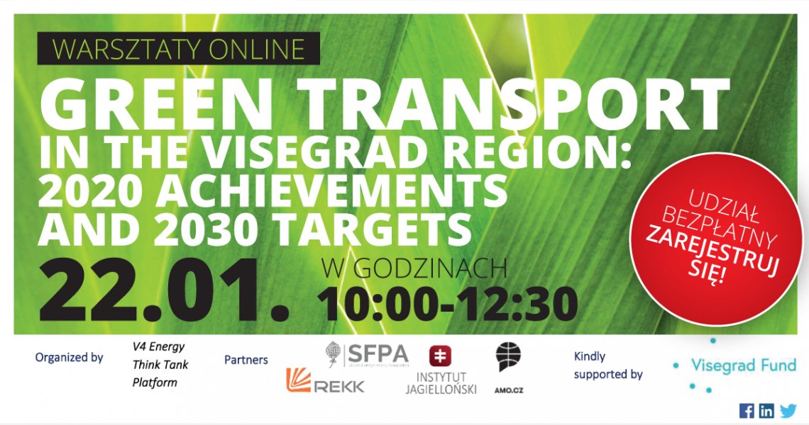 Ekologiczny transport w regionie wyszehradzkim: osiągnięcia do 2020 roku i cele do 2030 roku
