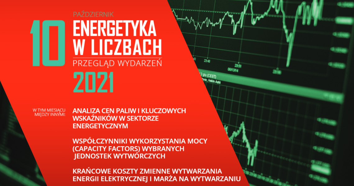 Miesięcznik energetyczny Instytutu Jagiellońskiego 10/2021